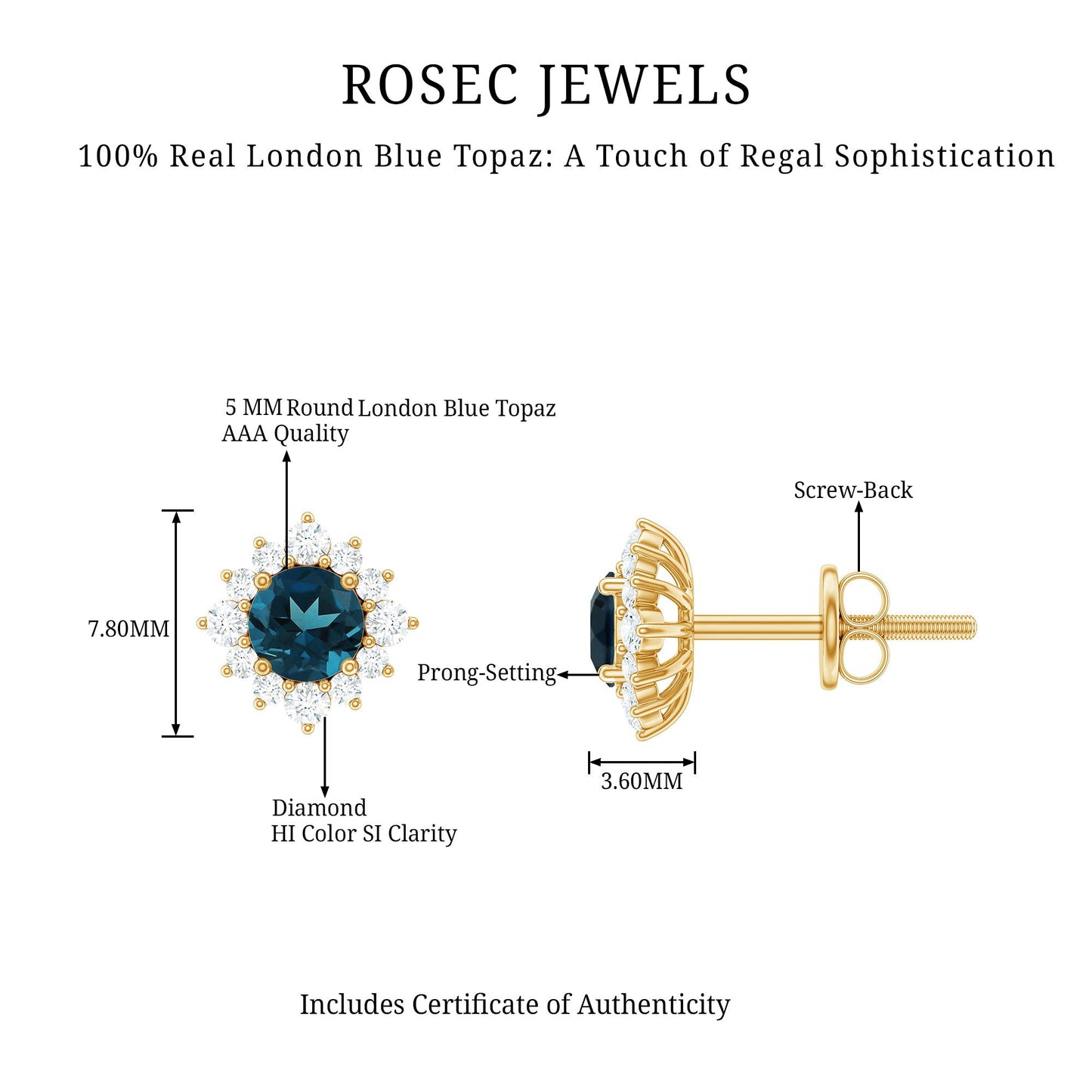 1.2 Carat Classic London Blue Topaz Stud Earrings with Diamond Halo