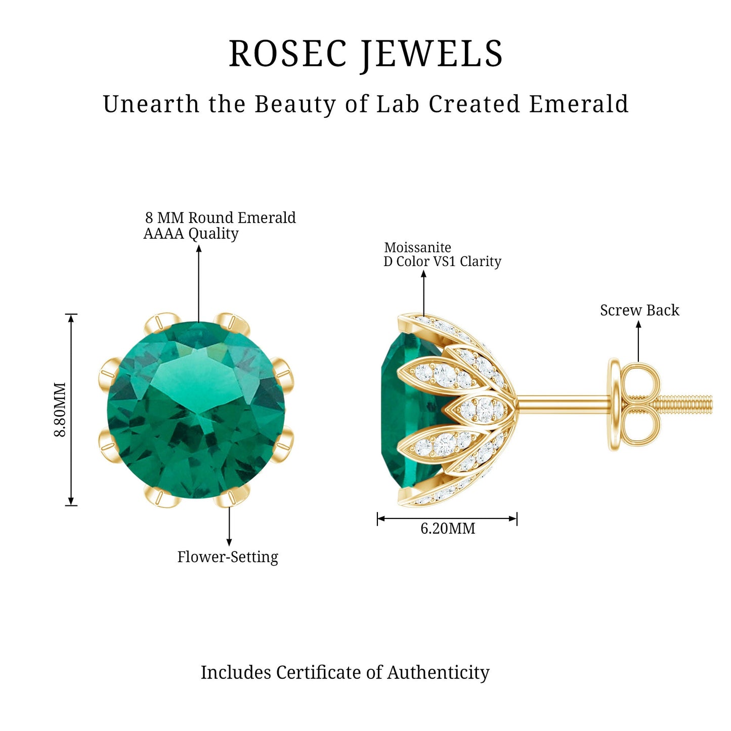4.3 Carat Certified Lab Created Emerald Floral Stud Earrings