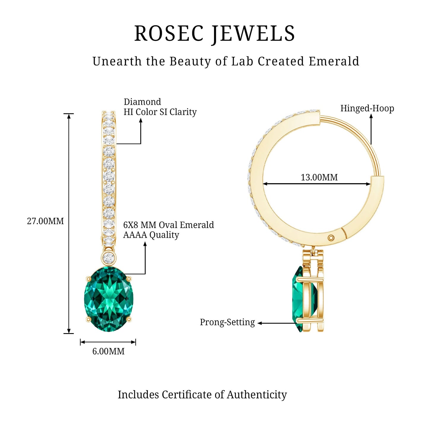 2.5 Carat Oval Cut Lab Grown Emerald and Diamond Hoop Earrings