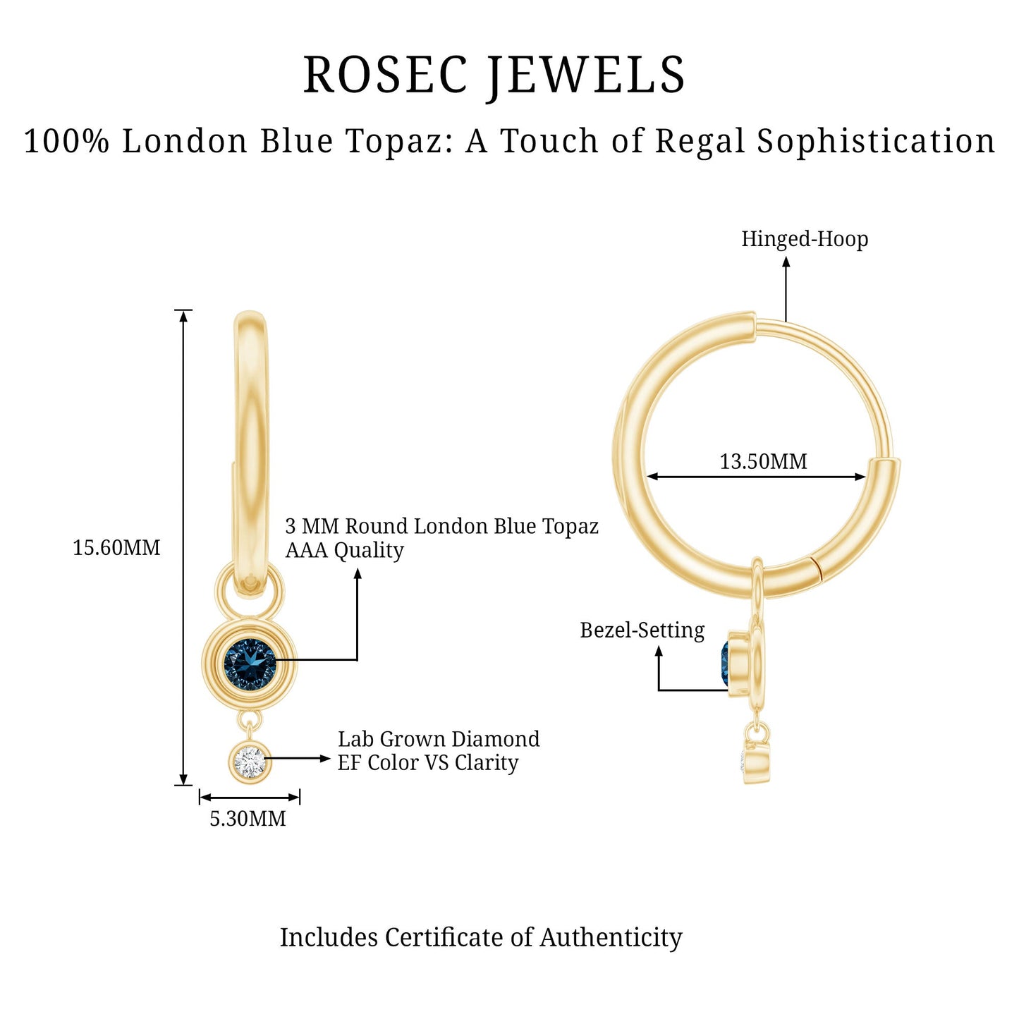Bezel Set London Blue Topaz and Lab Diamond Hoop Drop Earrings