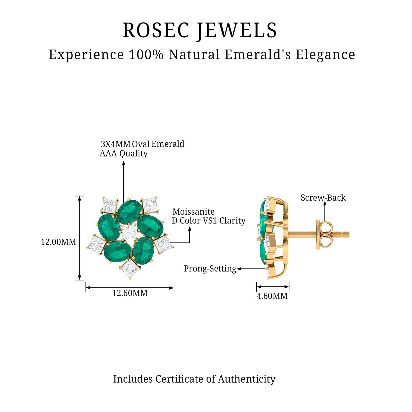 Certified Emerald and Moissanite Wedding Stud Earrings