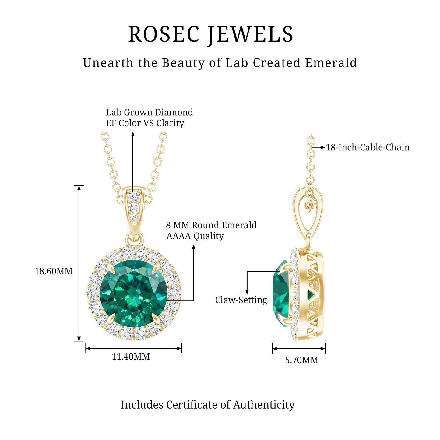 2 Carat Round Cut Lab Grown Emerald and Diamond Halo Necklace