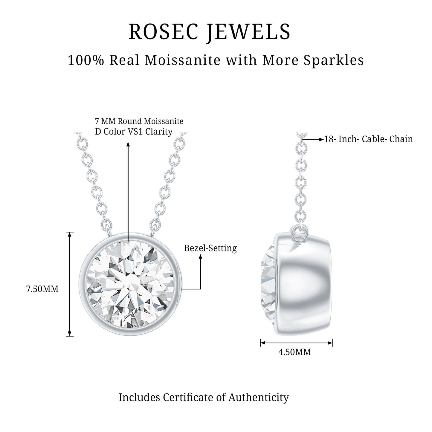 1 Carat Moissanite Solitaire Necklace in Bezel Setting