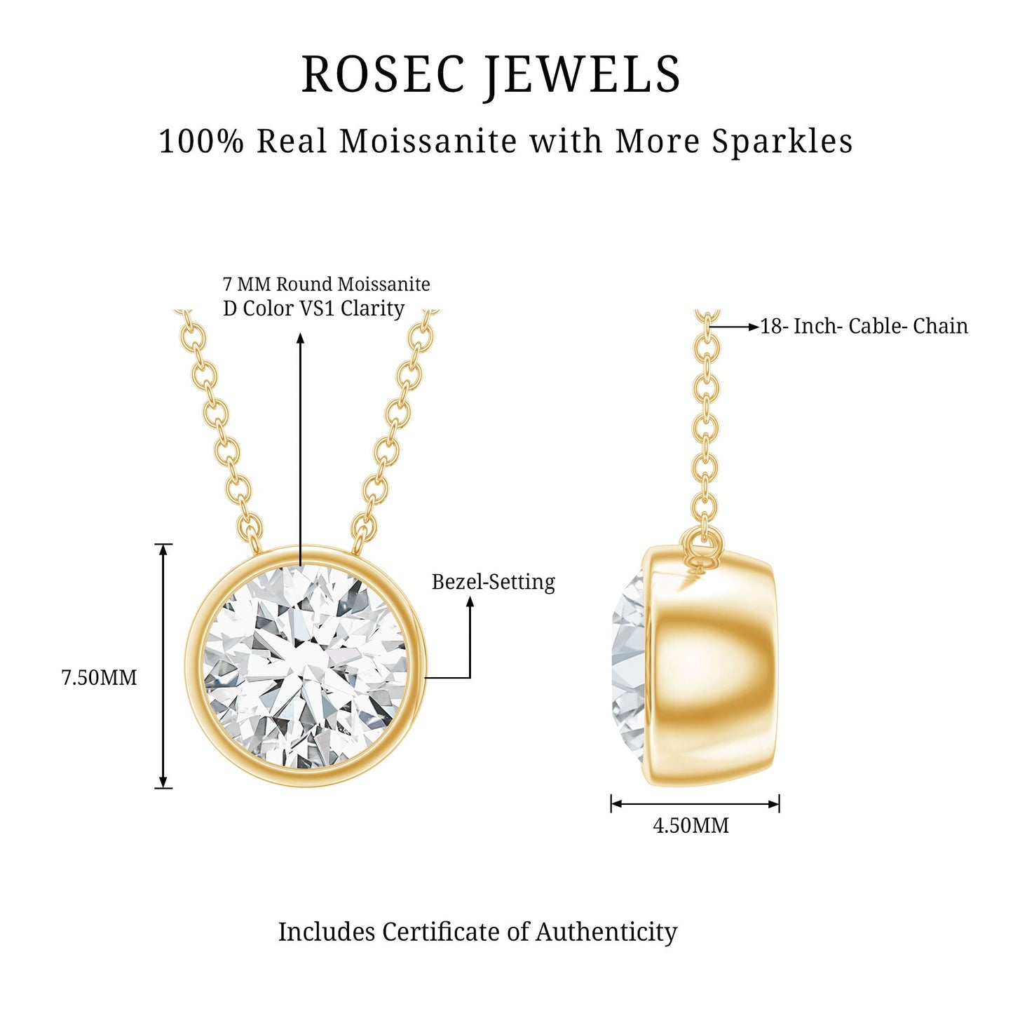 1 Carat Moissanite Solitaire Necklace in Bezel Setting