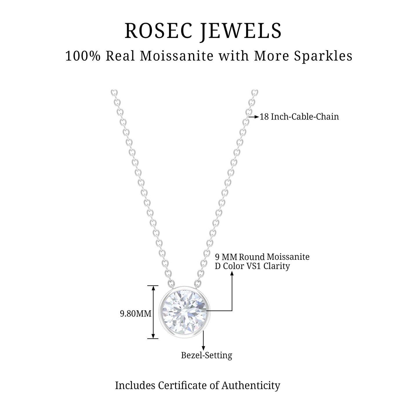 Bezel Set 3 Carat Moissanite Solitaire Necklace