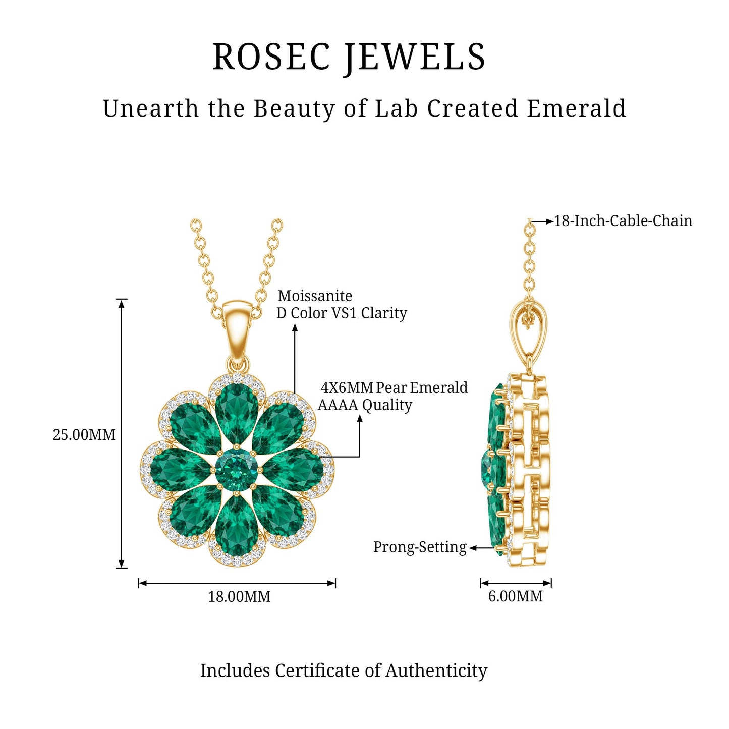 Womens Lab Grown Emerald Flower Necklace with Chain
