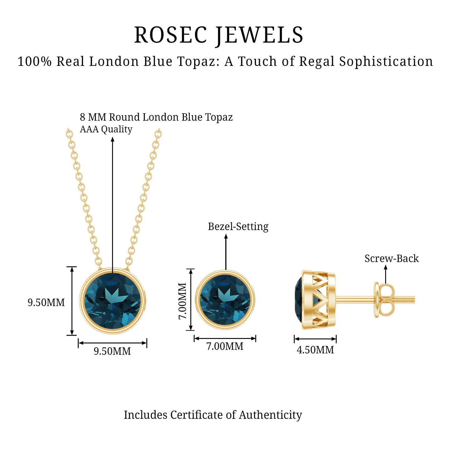 Round London Blue Topaz Solitaire Jewelry Set in Bezel Setting