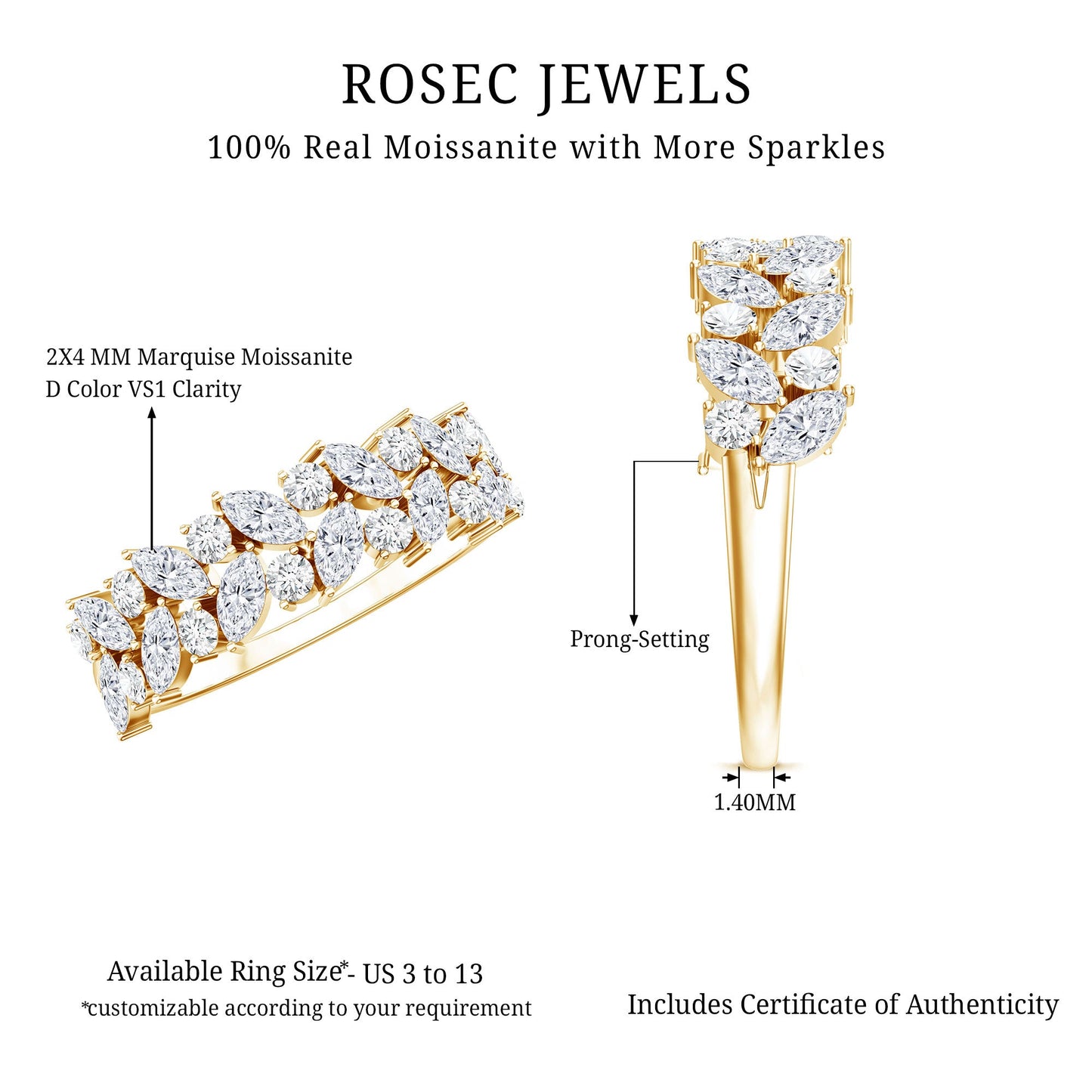 Certified Moissanite Cluster Eternity Band