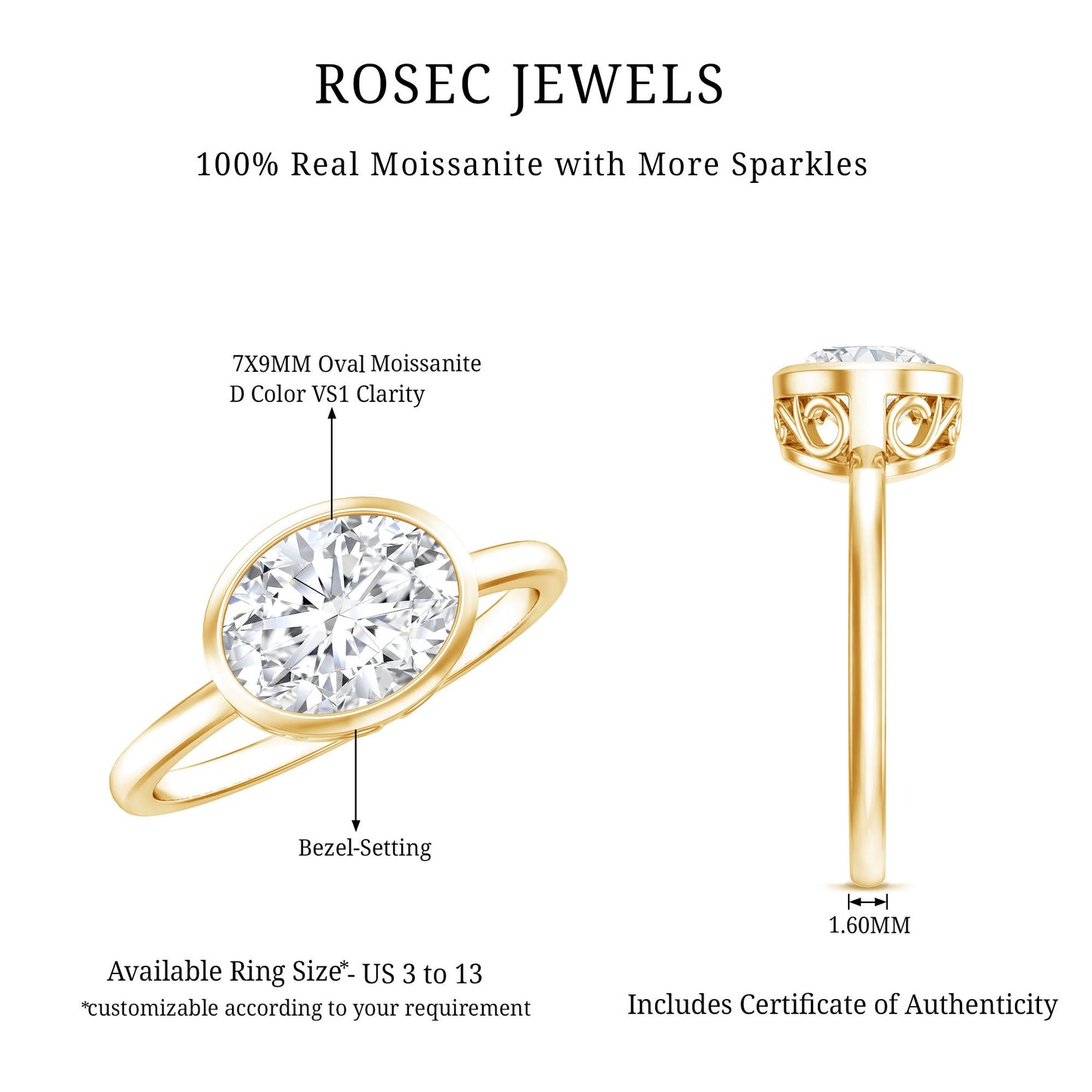 Certified 2 Carat Oval Moissanite East West Engagement Ring