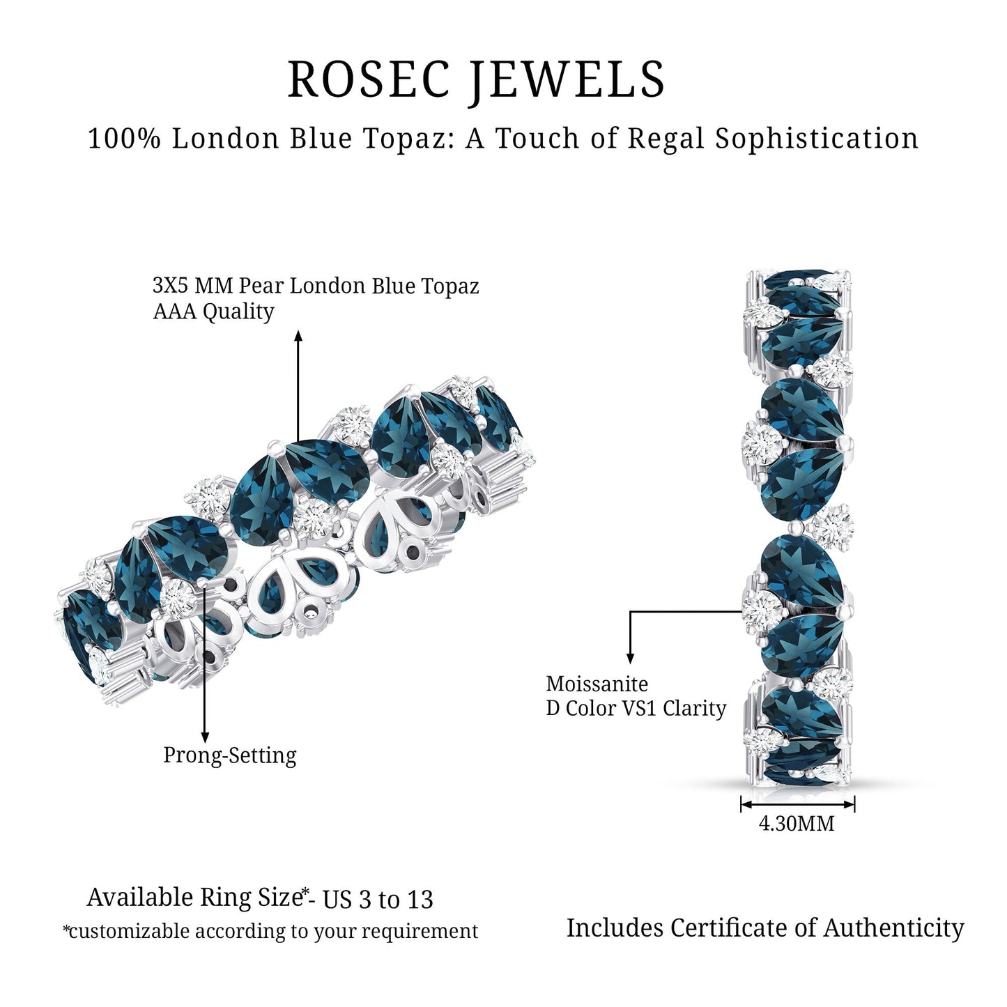 Pear Shaped London Blue Topaz and Diamond Full Eternity Band