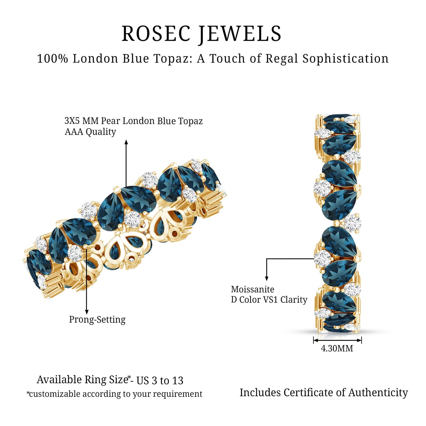 Pear Shaped London Blue Topaz and Diamond Full Eternity Band