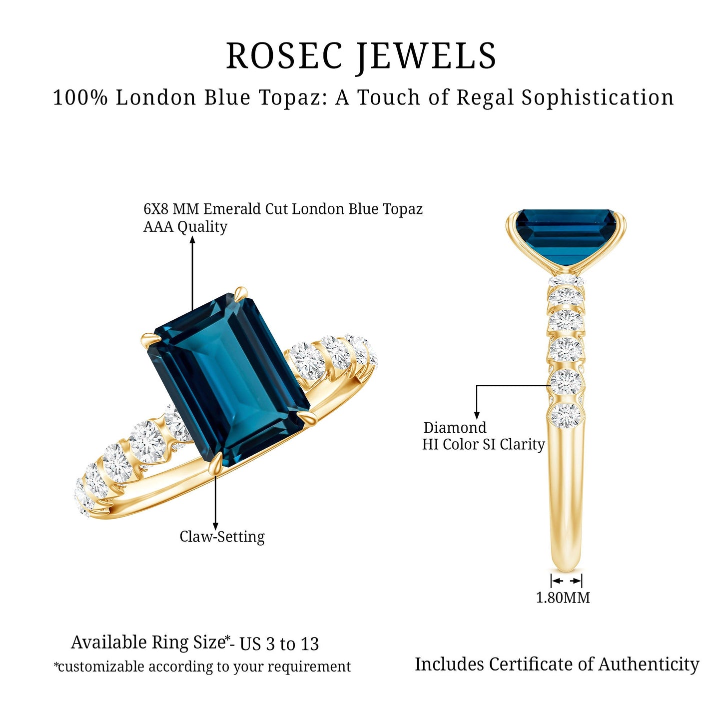 2.25 Carat Emerald Cut London Blue Topaz Engagement Ring with Diamond Side Stones