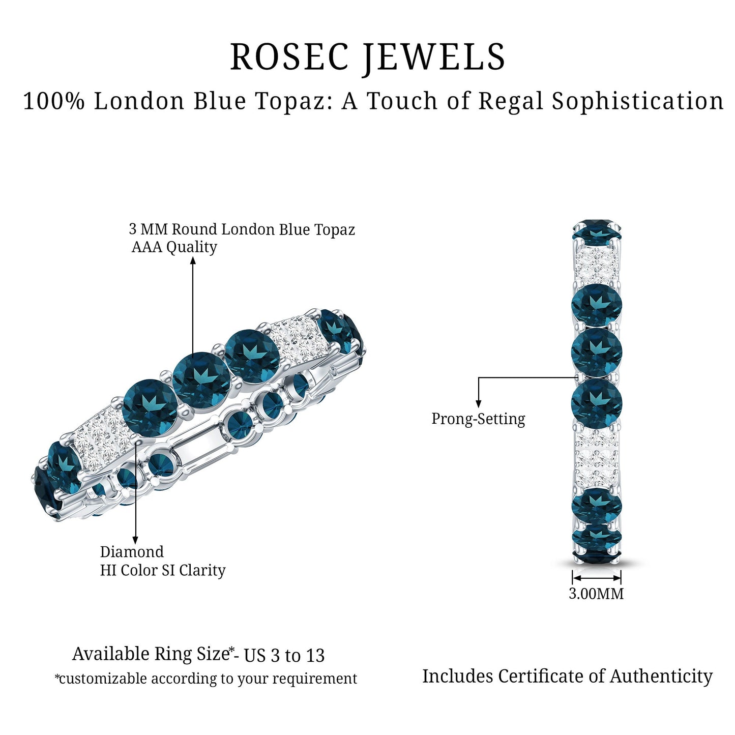 London Blue Topaz and Diamond Designer Full Eternity Band