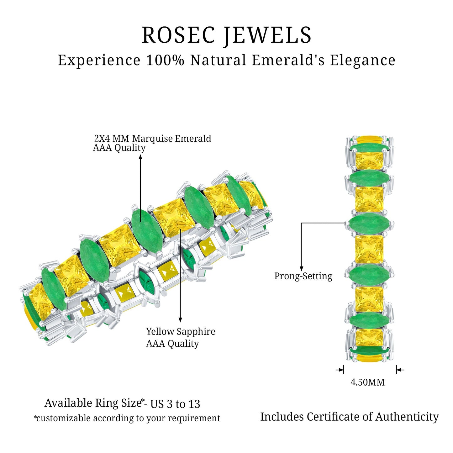 Designer Yellow Sapphire and Emerald Eternity Wedding Band