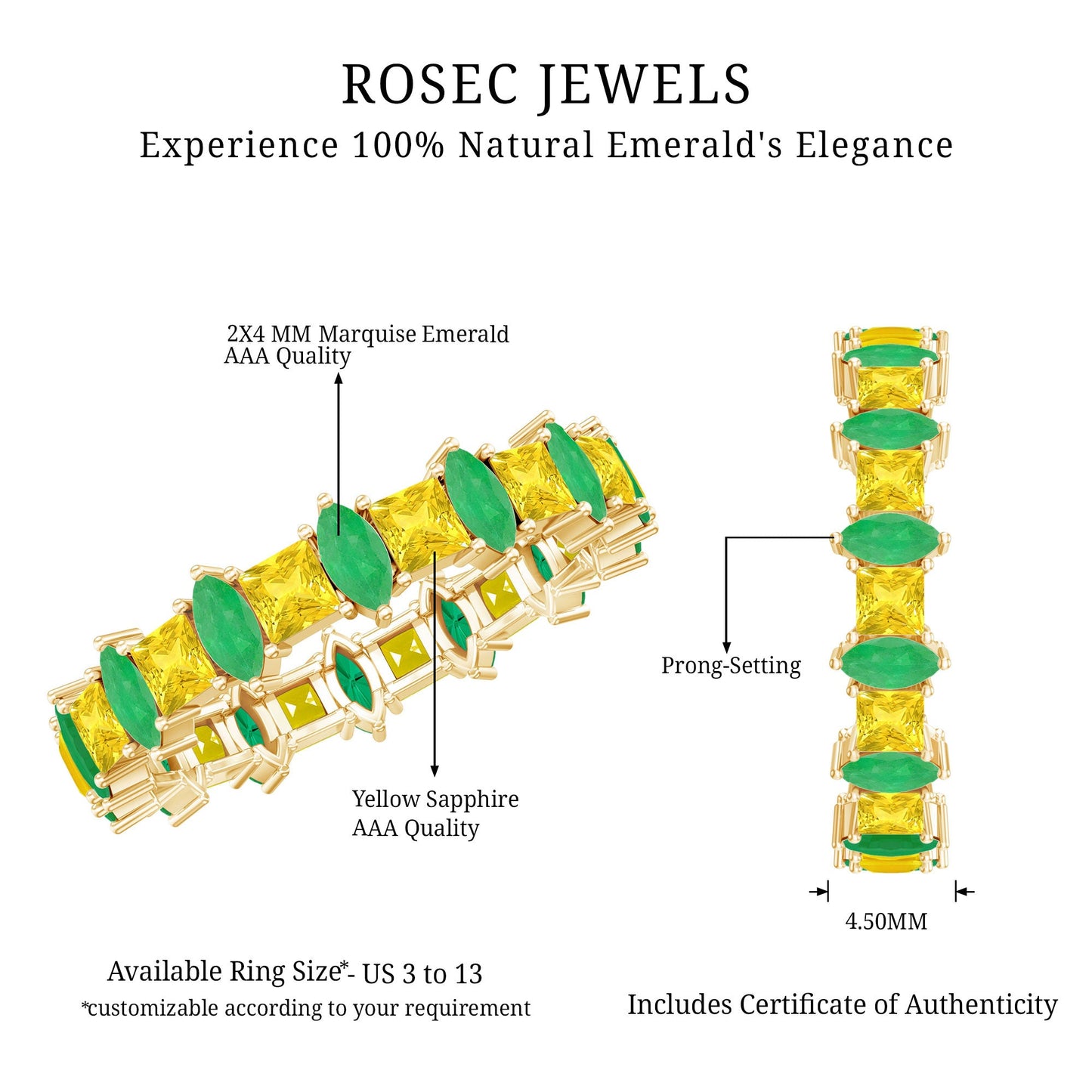 Designer Yellow Sapphire and Emerald Eternity Wedding Band