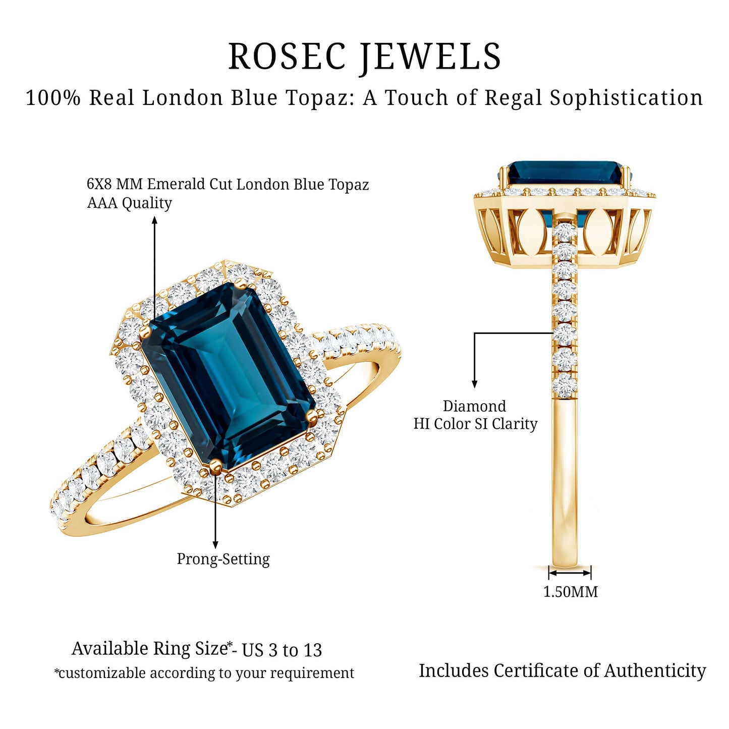 2.2 Carat Emerald Cut London Blue Topaz Engagement Ring with Diamond Halo