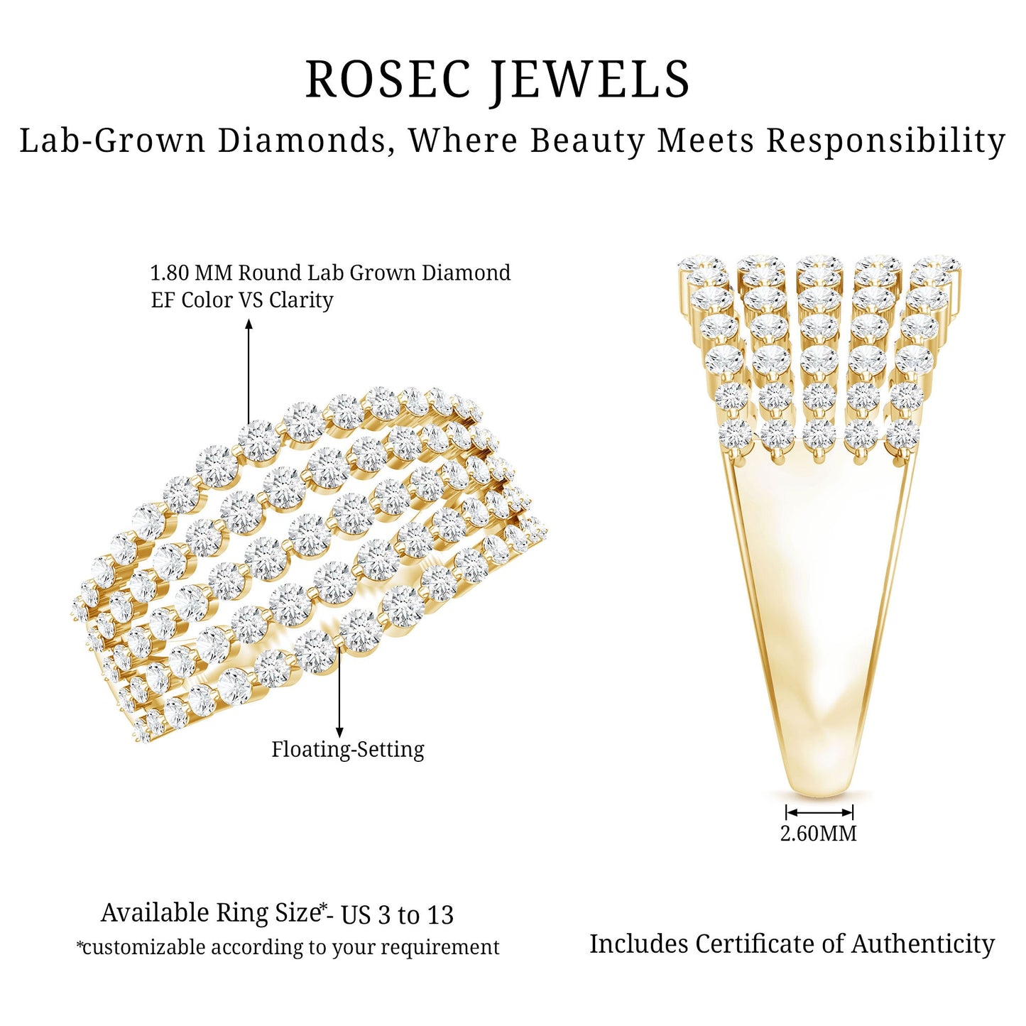 Lab Grown Diamond Statement Wedding Band for Women