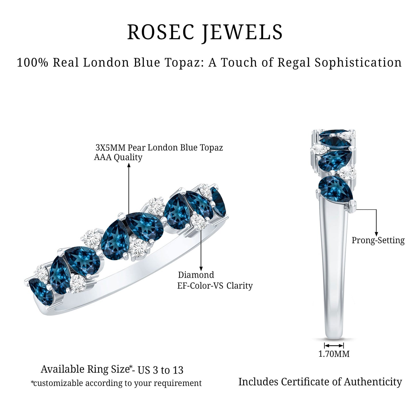 Pear Shape London Blue Topaz Half Eternity Band with Lab Made Diamond