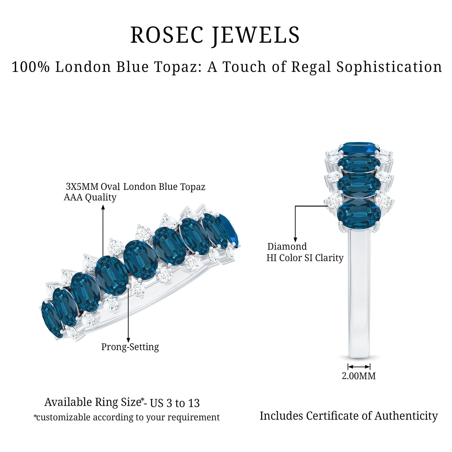 London Blue Topaz Half Eternity Band with Certificate