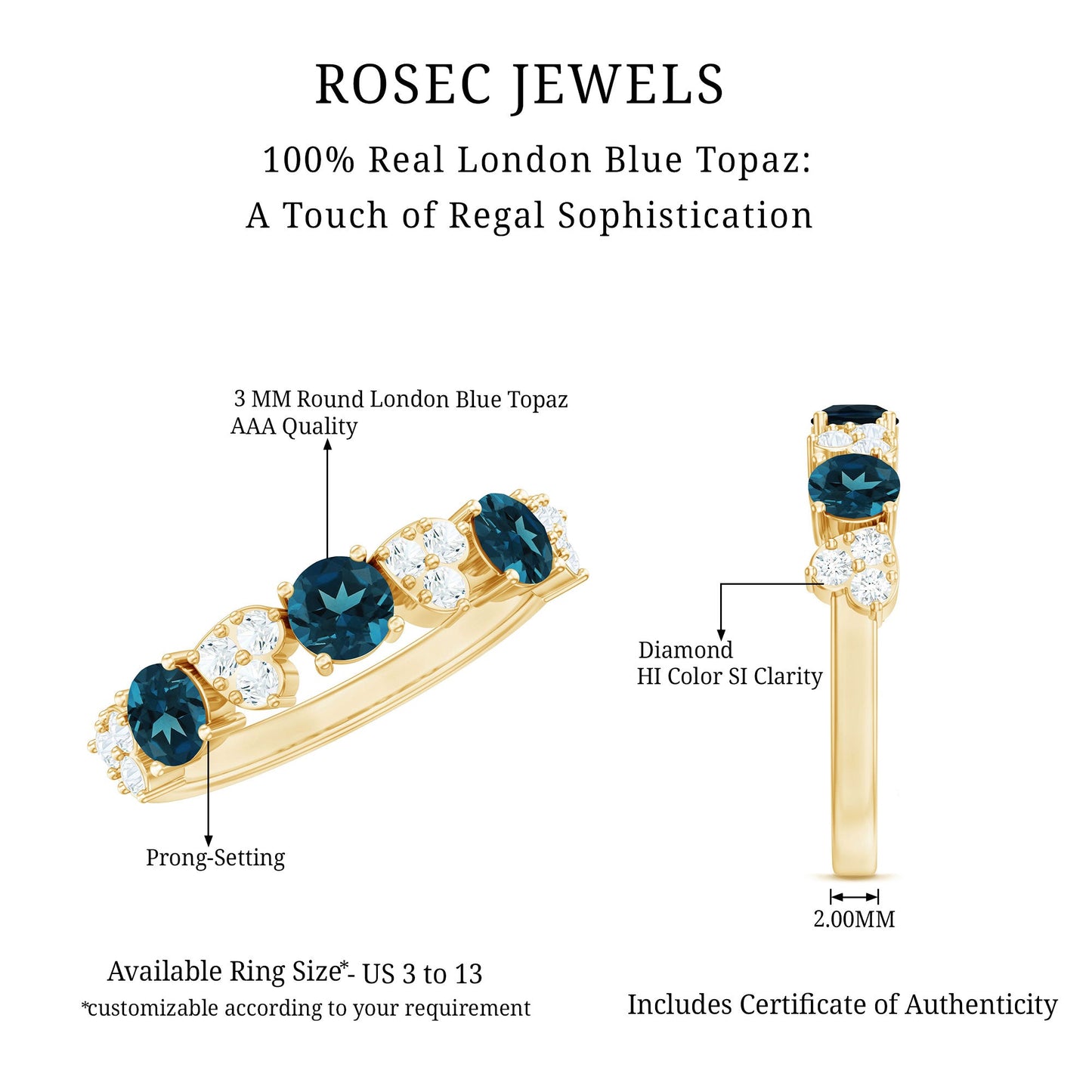 Natural London Blue Topaz Semi Eternity Ring with Diamond