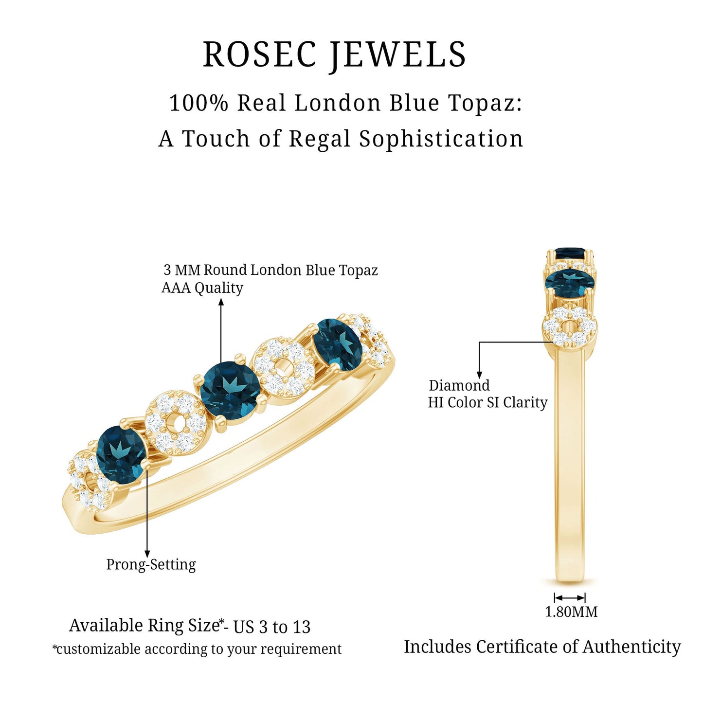 Natural London Blue Topaz Eternity Band Ring with Diamond