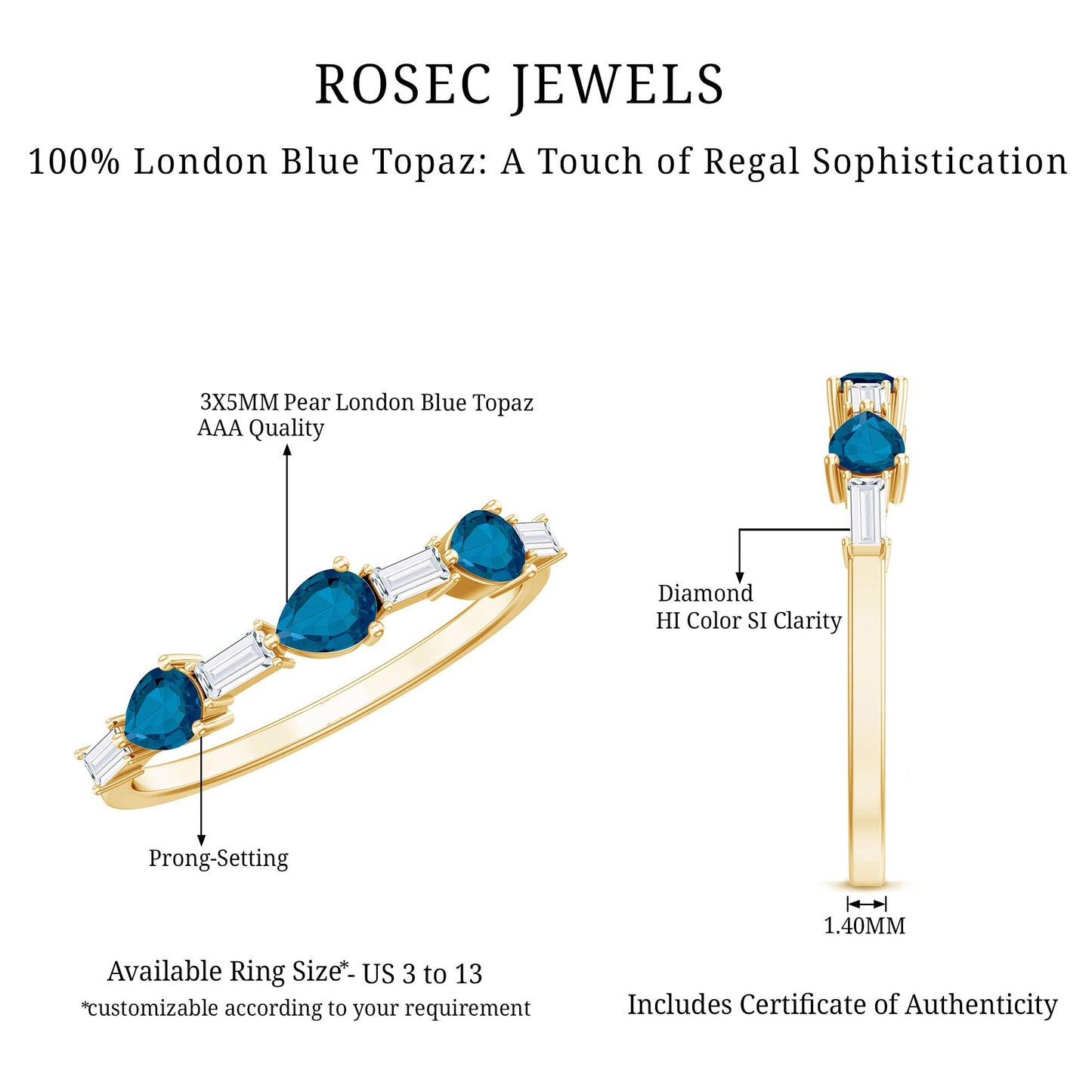 Pear Shape London Blue Topaz Eternity Band with Baguette Diamonds