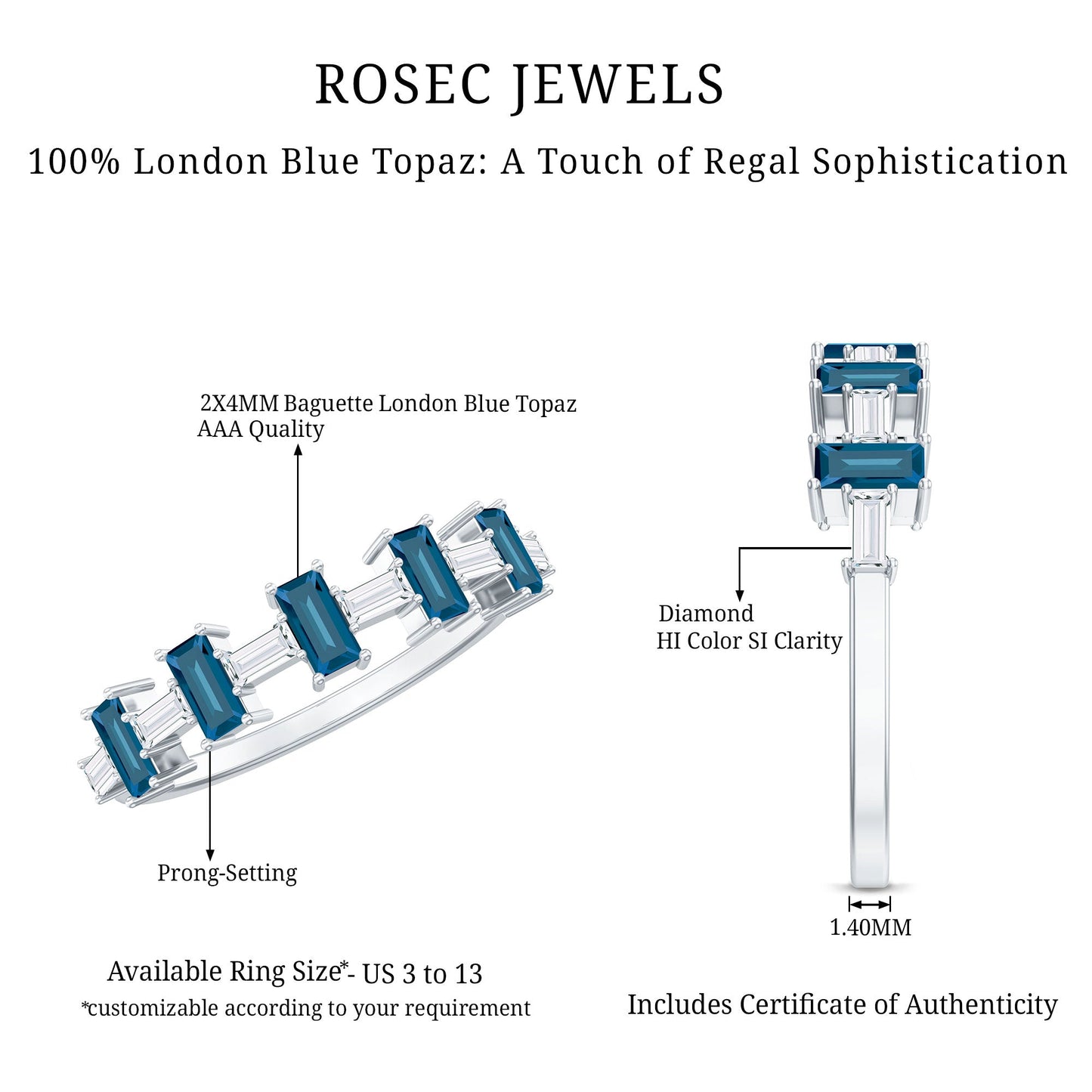 London Blue Topaz and Diamond Baguette Eternity Band Ring