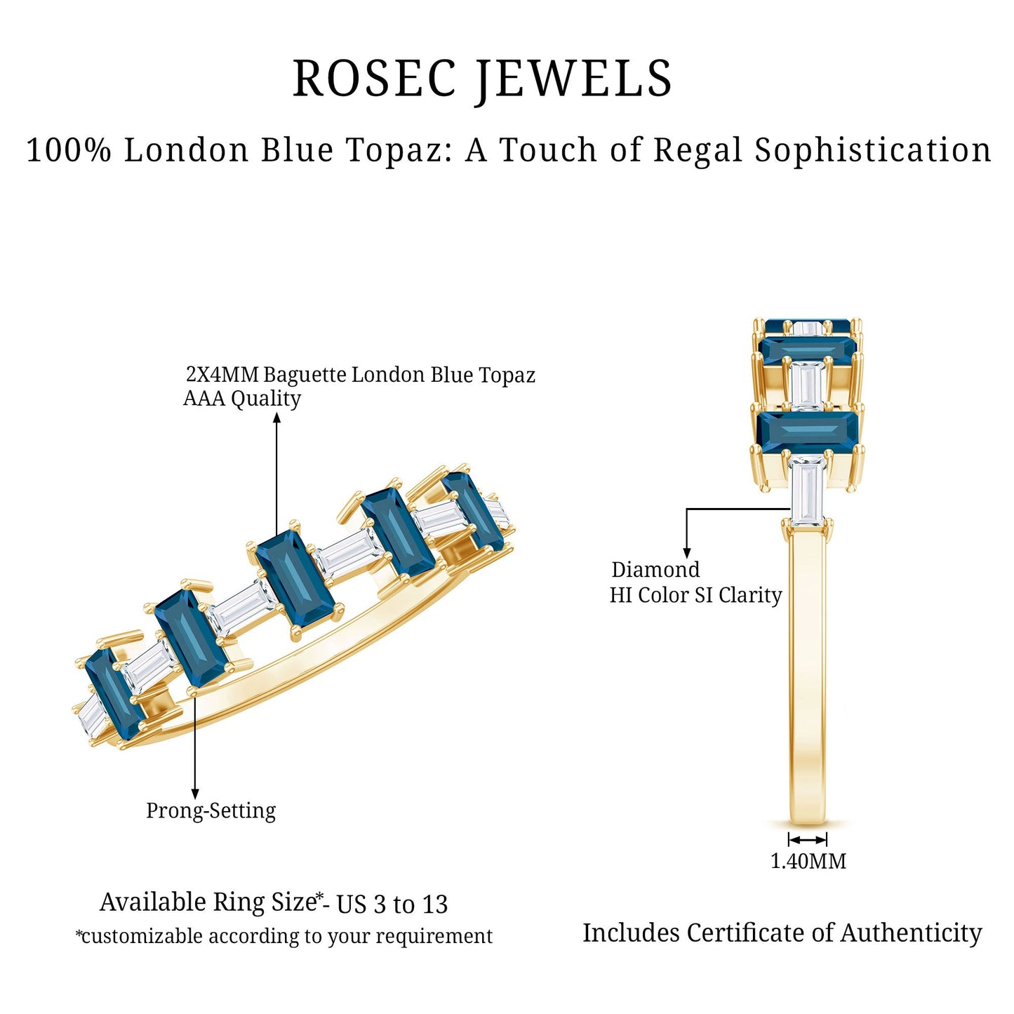 London Blue Topaz and Diamond Baguette Eternity Band Ring
