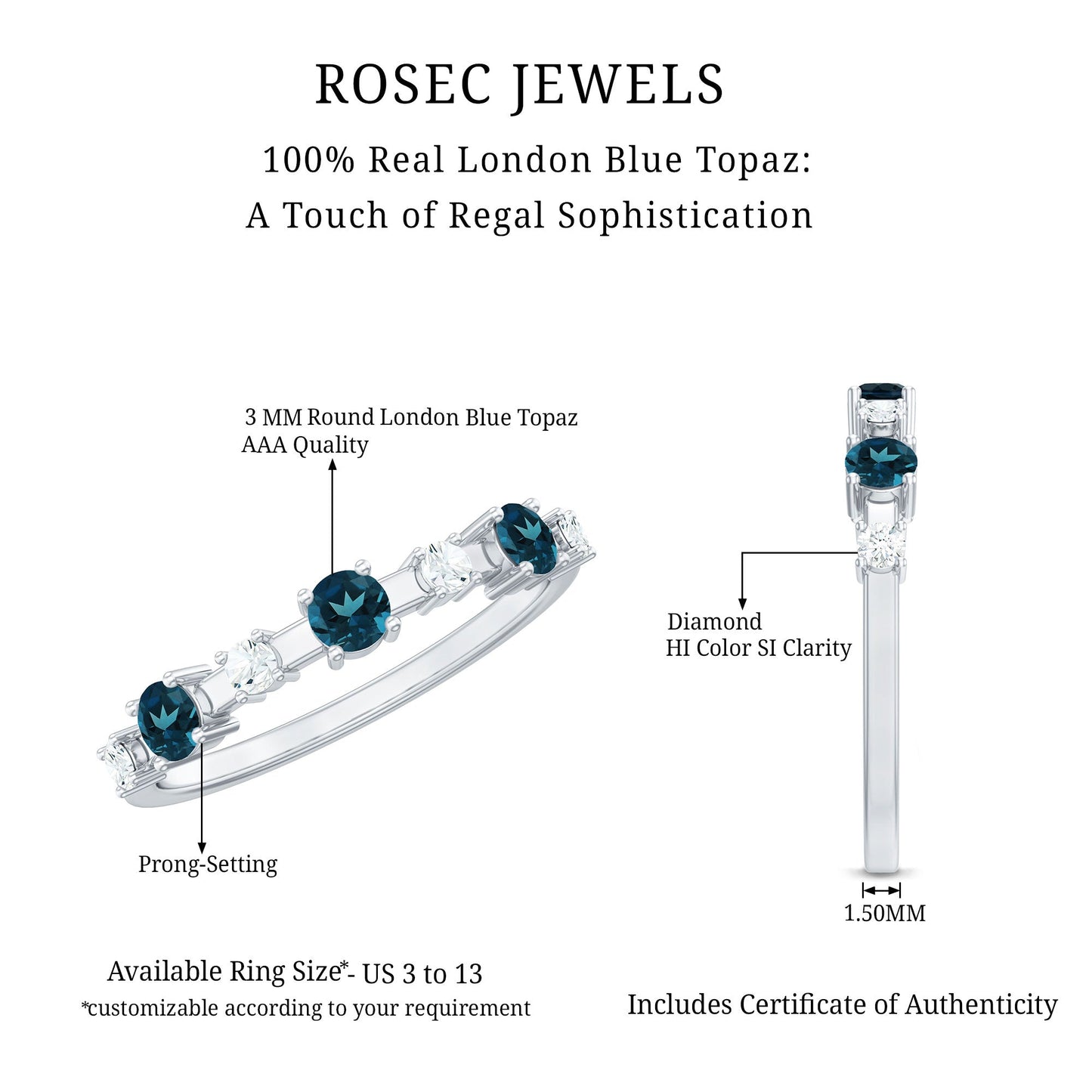 London Blue Topaz Wedding Eternity Band with Diamond