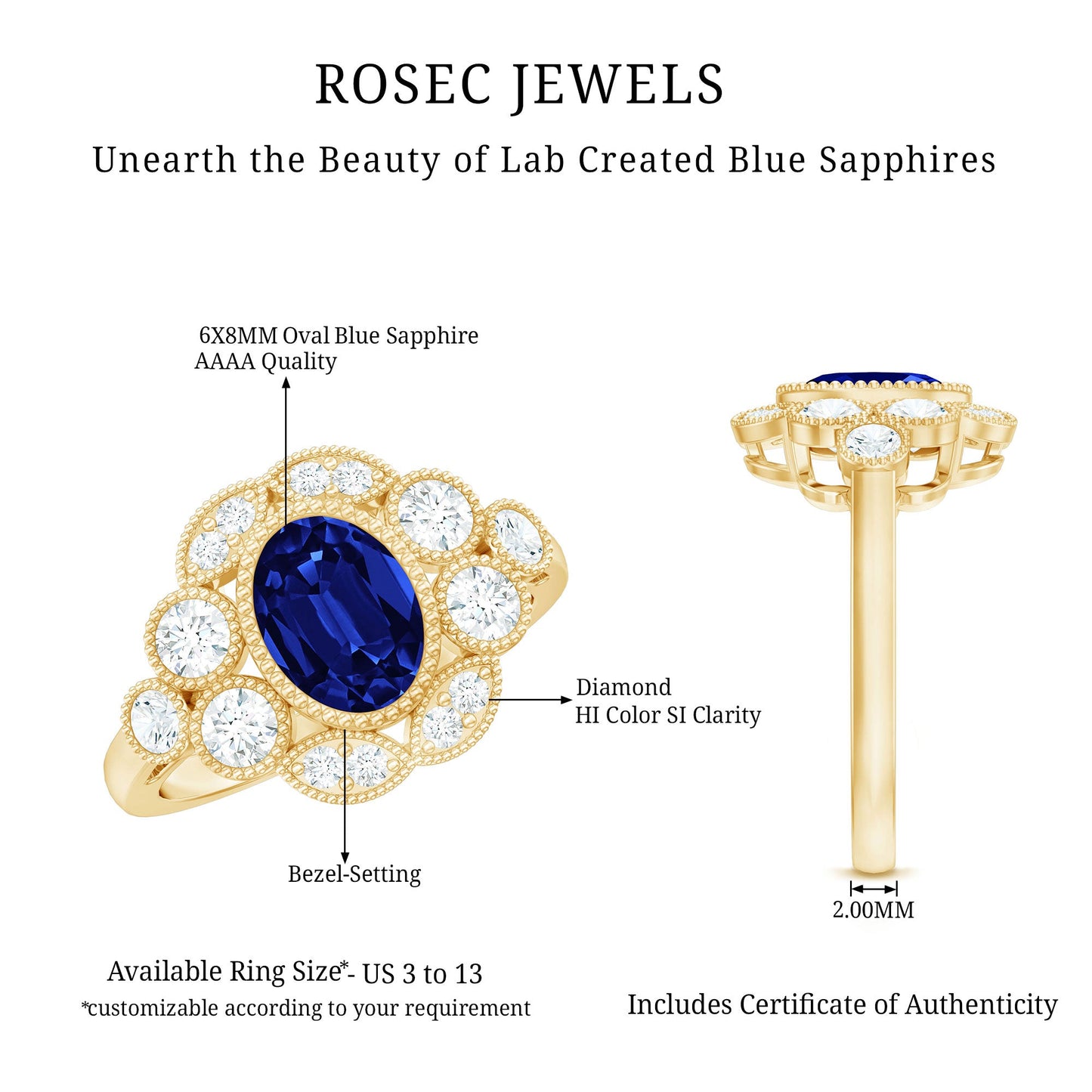 Vintage Looking 1.5 Carat Lab Grown Blue Sapphire Engagement Ring with Diamond