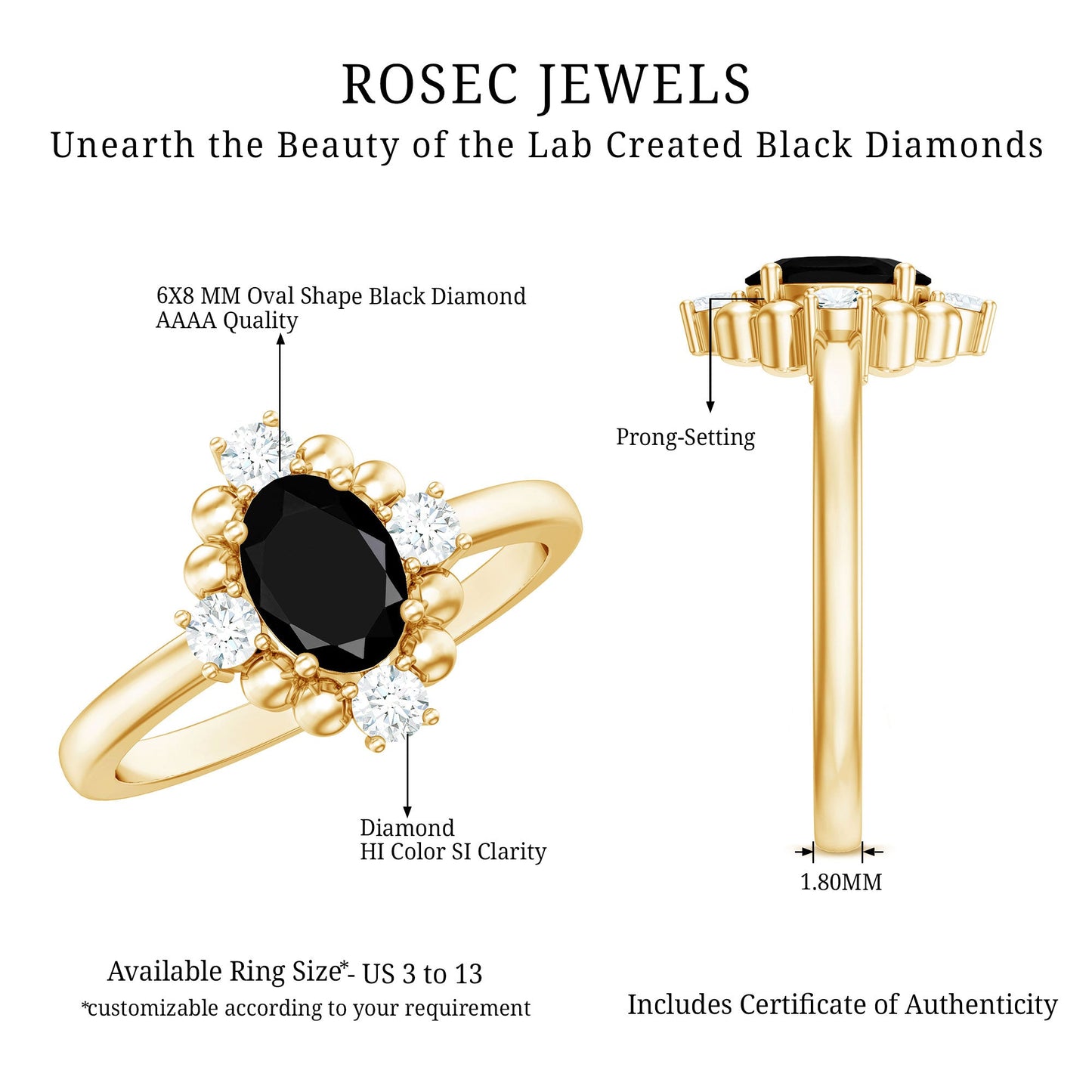Certified 1.9 Carat Oval Lab Grown Black Diamond Engagement Ring with White Diamond