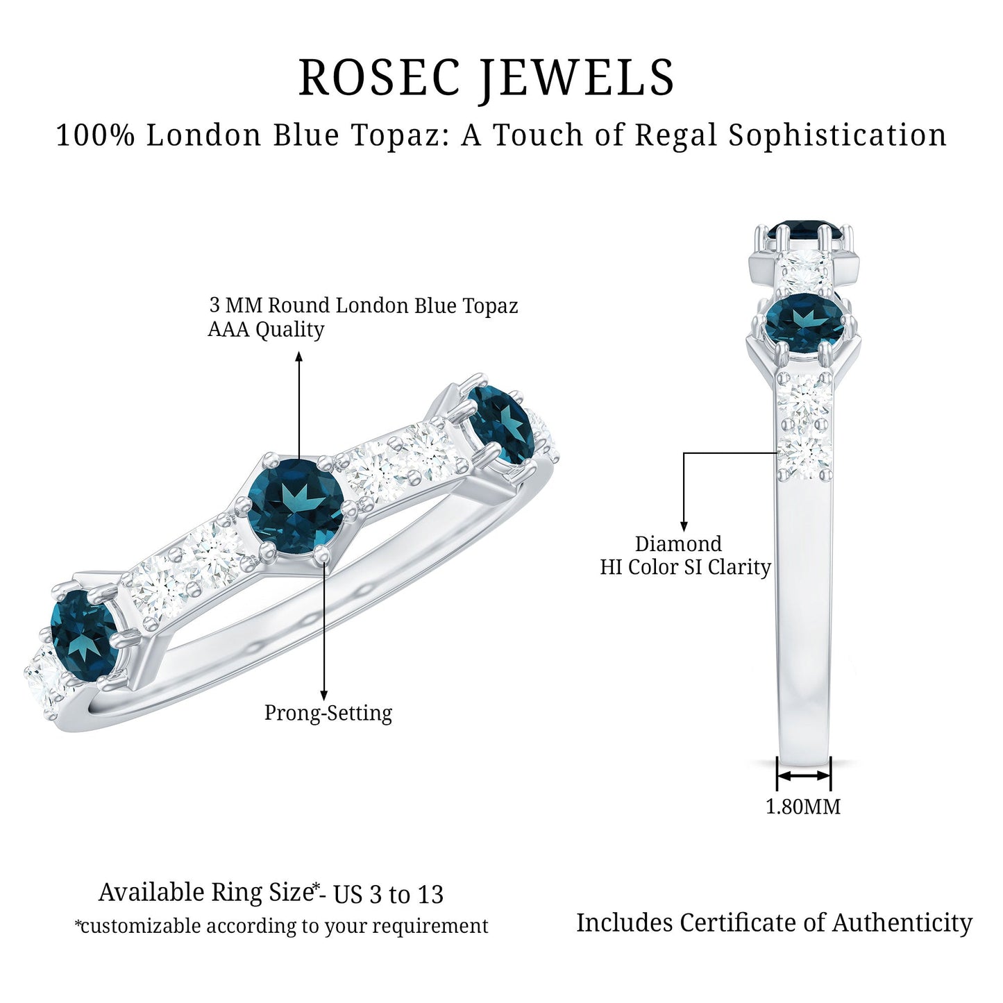 Certified London Blue Topaz Eternity Wedding Band with Diamond
