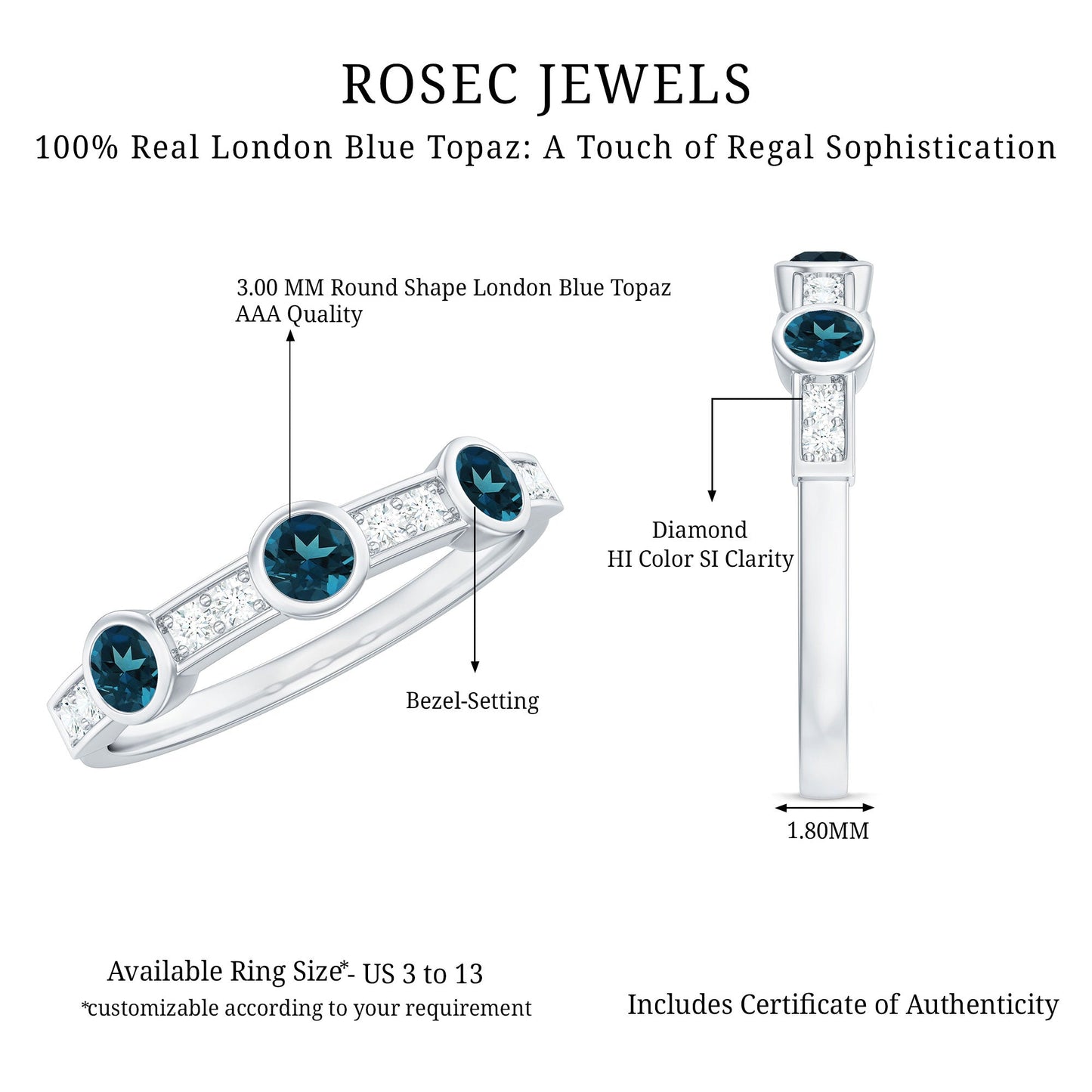 Bezel Set London Blue Topaz Half Eternity Band with Diamond