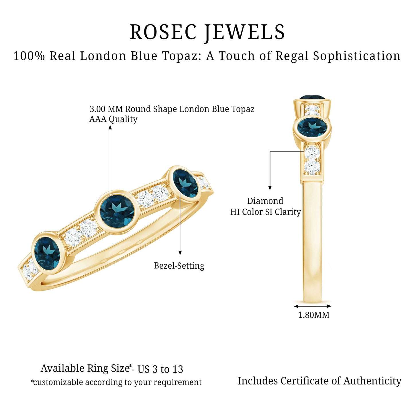 Bezel Set London Blue Topaz Half Eternity Band with Diamond