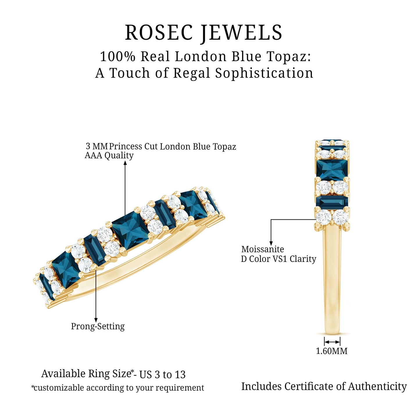 Baguette and Princess Cut London Blue Topaz Half Eternity Ring with Moissanite