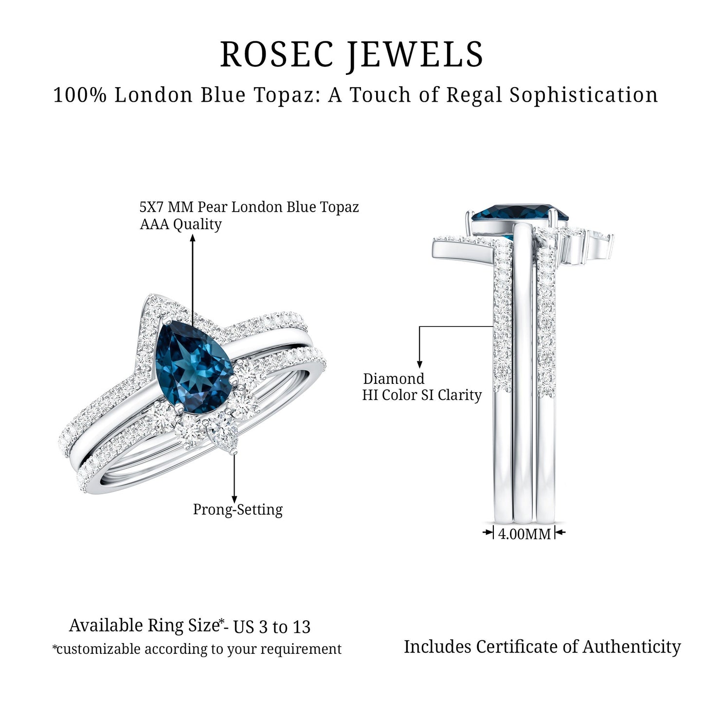 Pear Shape London Blue Topaz and Diamond Trio Ring Set
