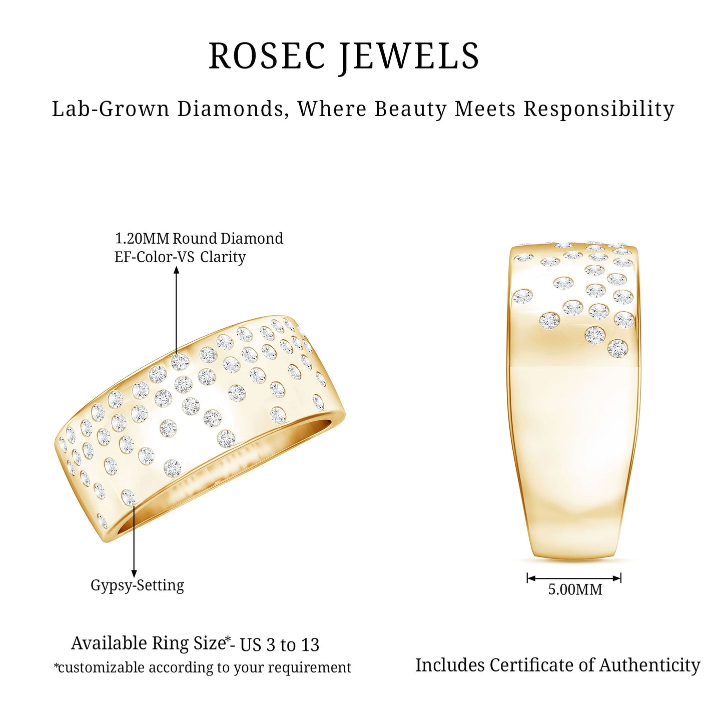 Lab Grown Diamond Wide Wedding Band With Certificate