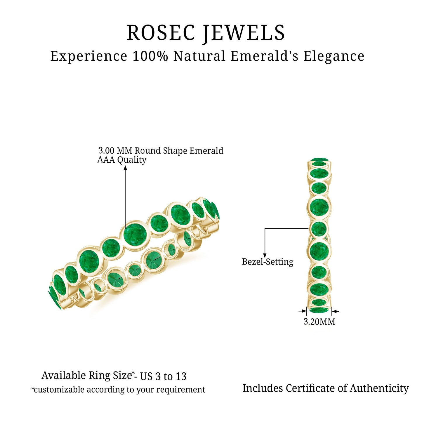 Emerald Full Eternity Band Ring in Bezel Setting