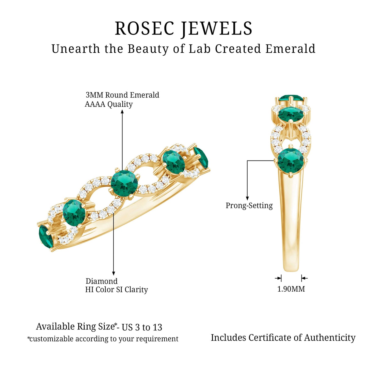 Designer Lab Grown Emerald Diamond Eternity Wedding Band