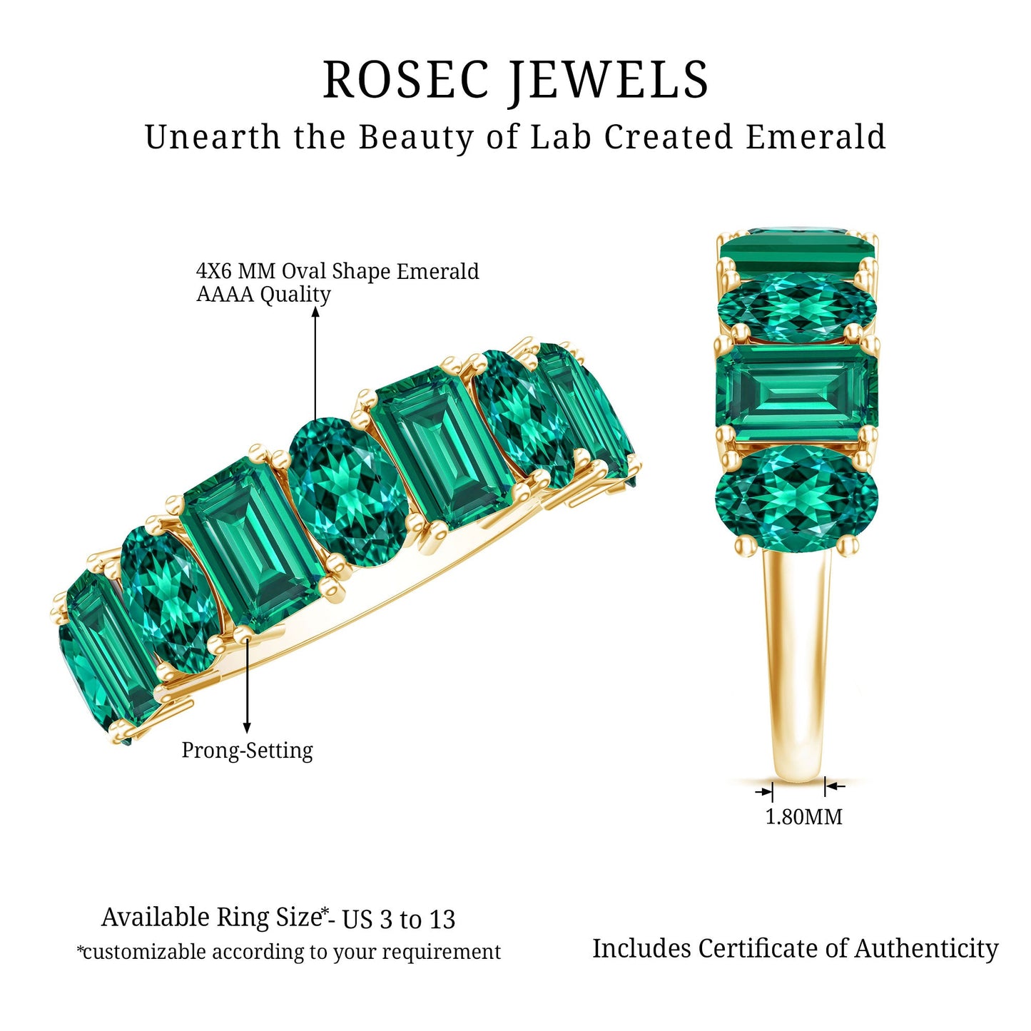 Certified Lab Grown Emerald Wedding Anniversary Band