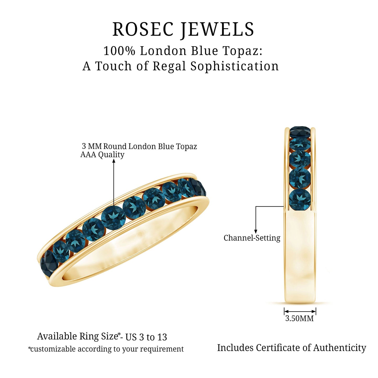 Natural London Blue Topaz Channel Set Eternity Band