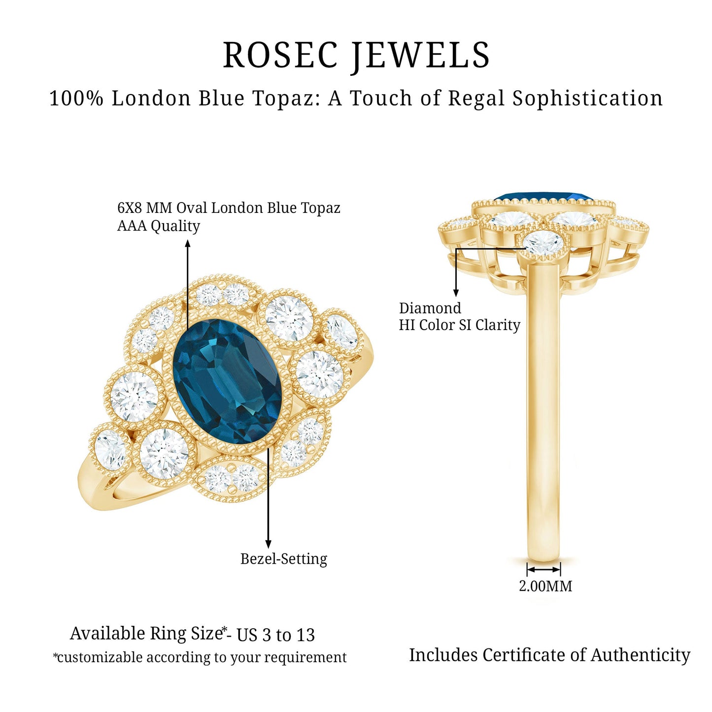 Real Oval London Blue Topaz Vintage Engagement Ring with Diamond