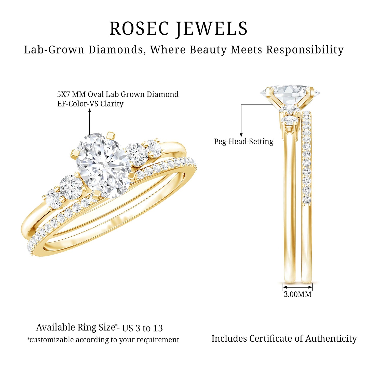 Certified 0.75 Carat Oval Lab Grown Diamond Wedding Bridal Ring Set
