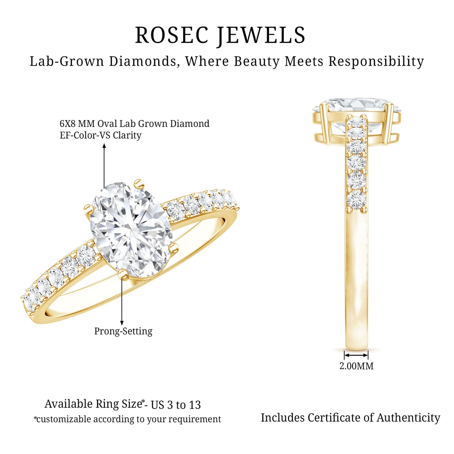 Certified 1 Carat Lab Grown Diamond Oval Engagement Ring