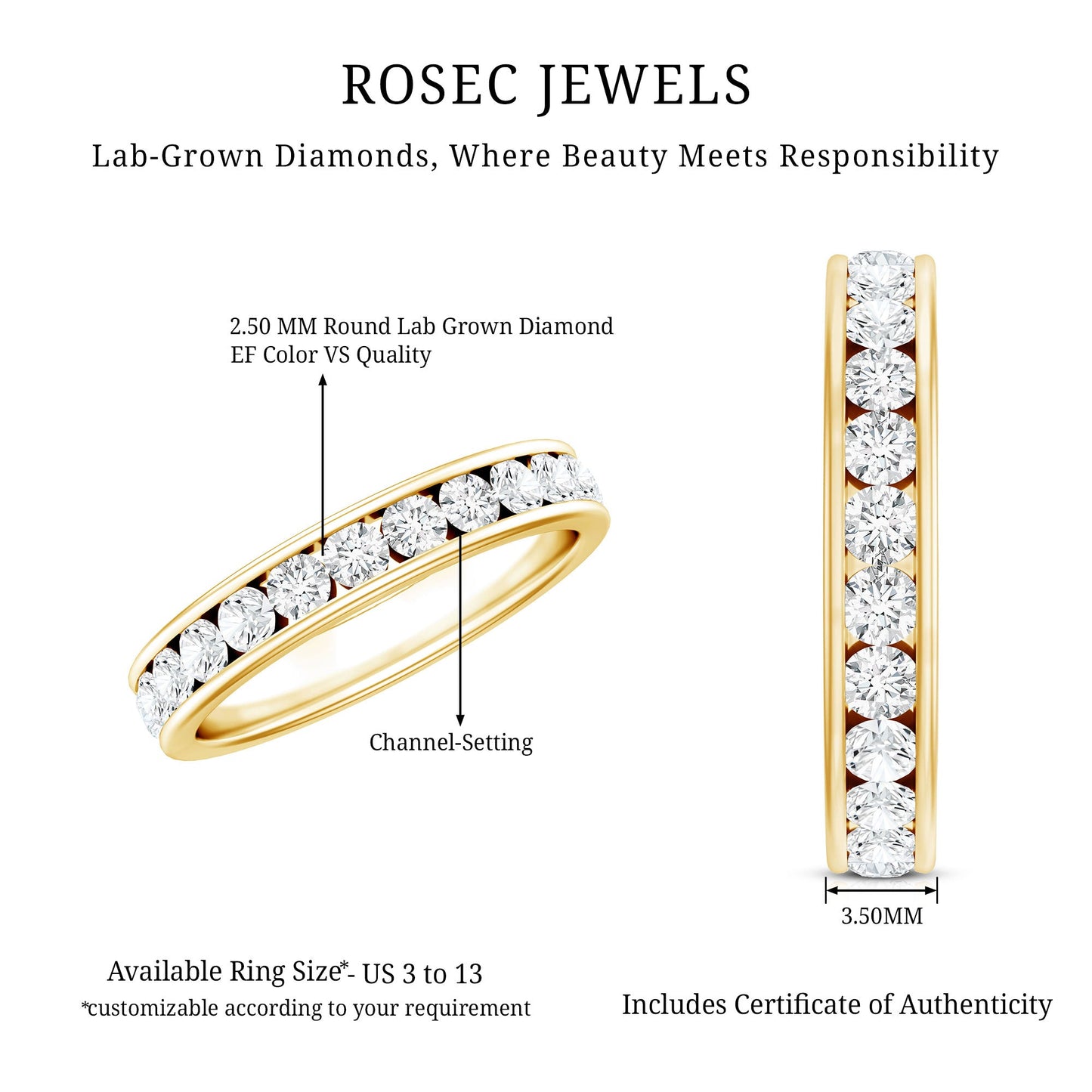 Certified Lab Grown Diamond Eternity Ring in Channel Set
