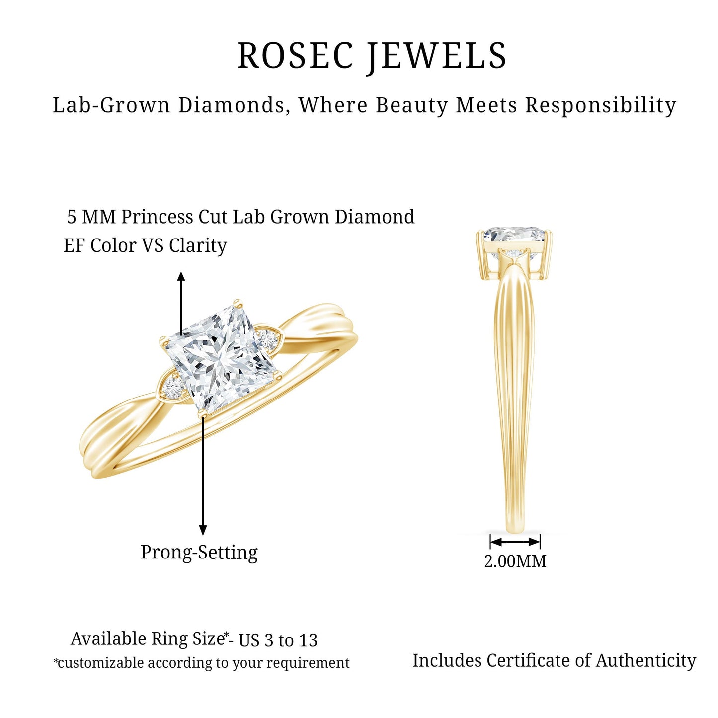 0.8 Carat Princess Cut Lab Grown Diamond Solitaire Promise Ring