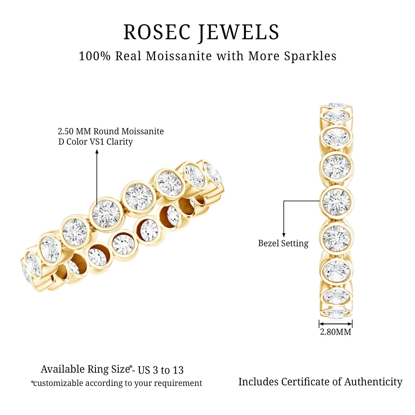 Certified Bezel Set Moissanite Full Eternity Band Ring For Women