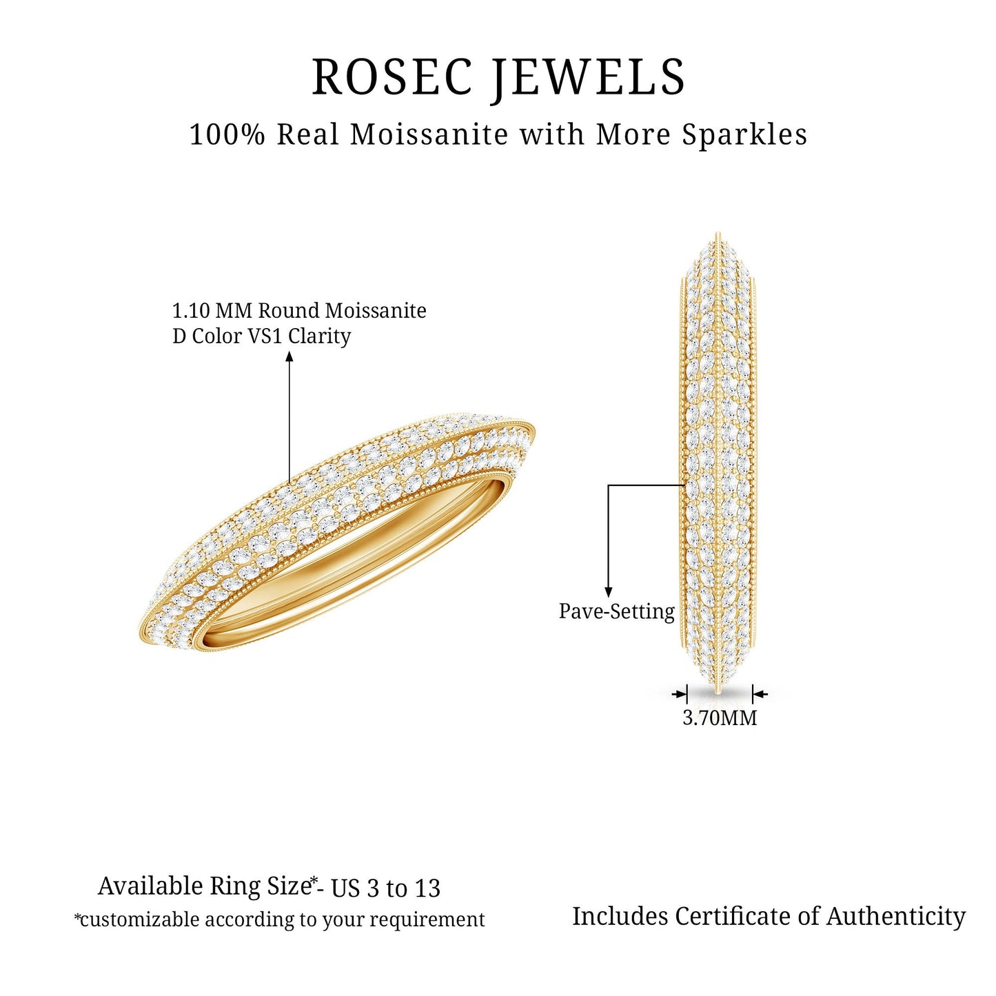 Pave Set Moissanite Eternity Band with Milgrain Detailing