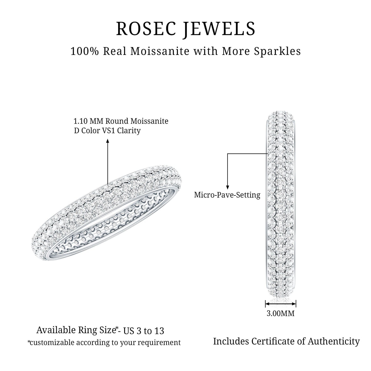 Classic Moissanite Eternity Wedding Band for Women