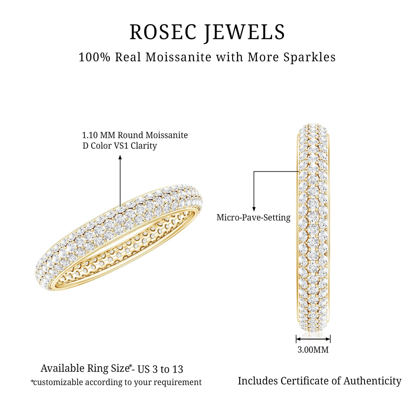 Classic Moissanite Eternity Wedding Band for Women